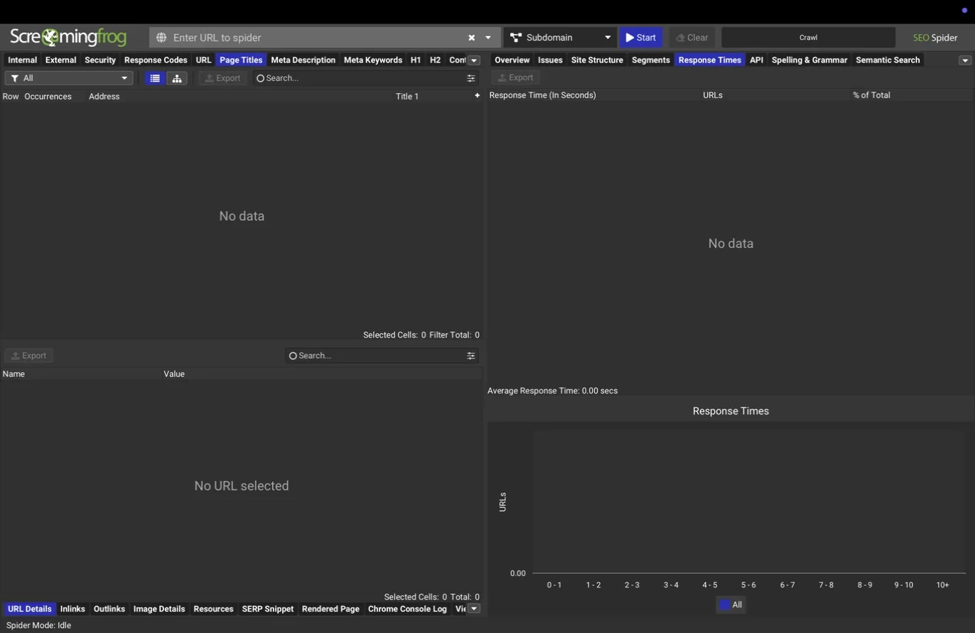 Right pane, Response Times tab