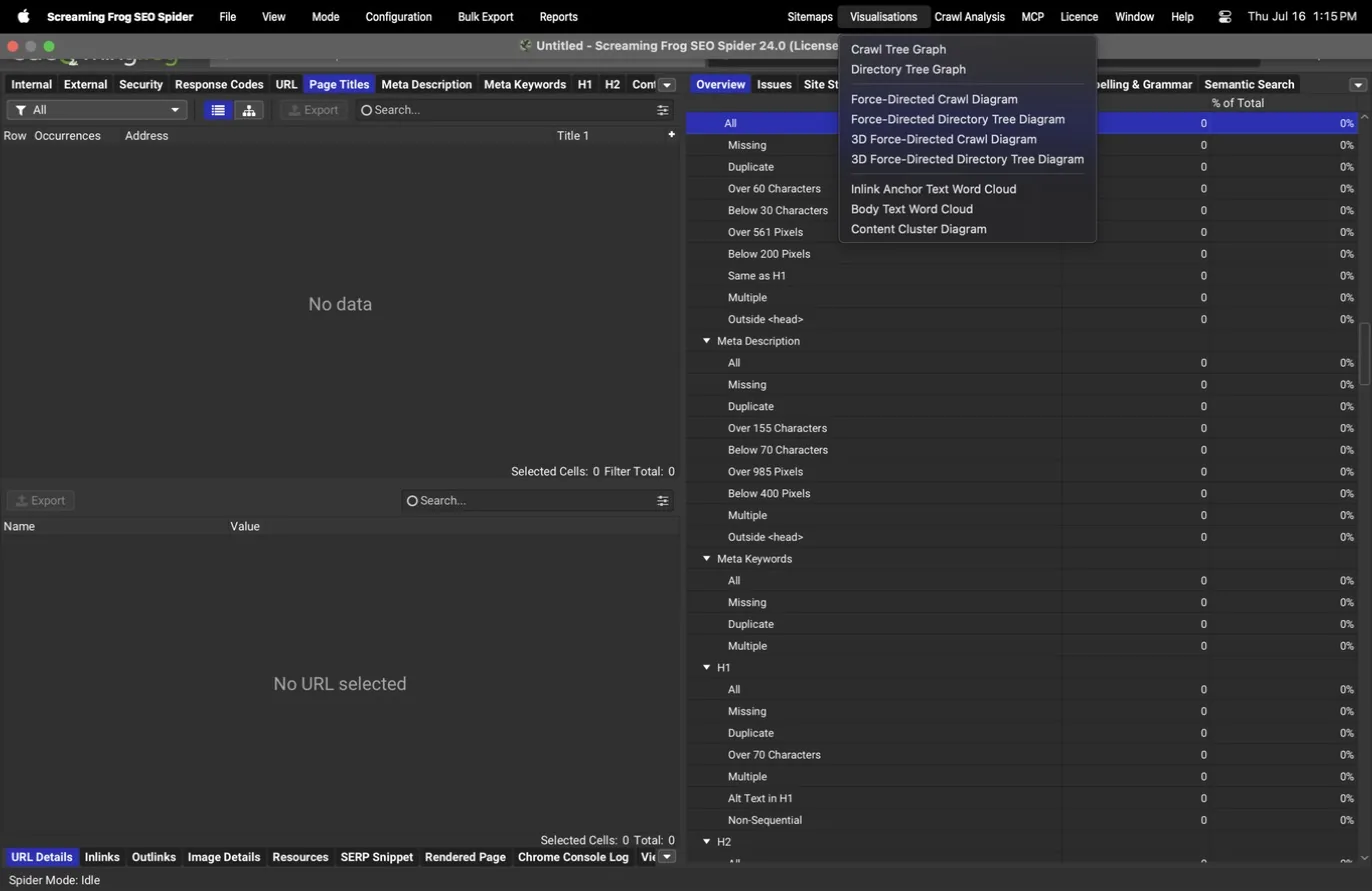 Visualisations menu