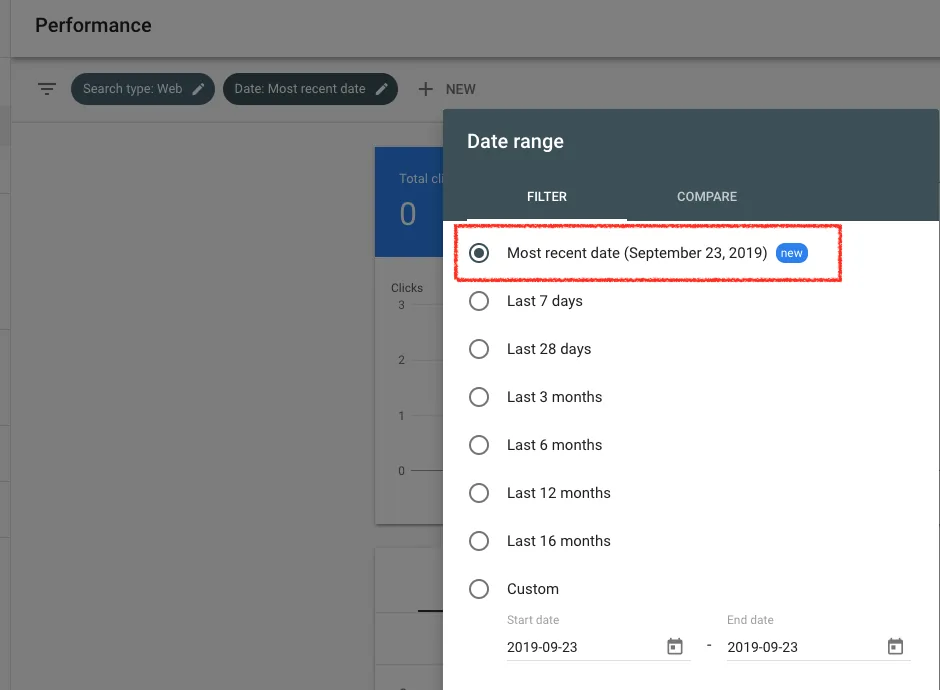 Google Search Console Can Report on Same-Day Data ( All data is based on the Pacific time zone ( PST)
