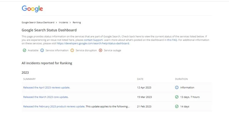 Google Search Status Dashboard listing 2023 ranking incidents