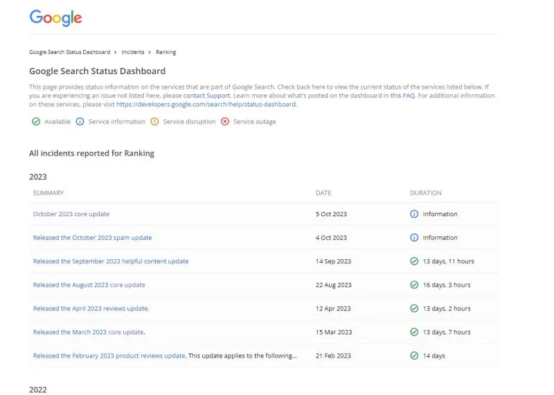 Google Search Status Dashboard ranking incidents list, 2023