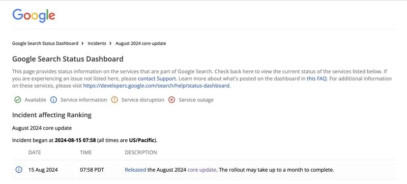 Google Search Status Dashboard: August 2024 core update incident