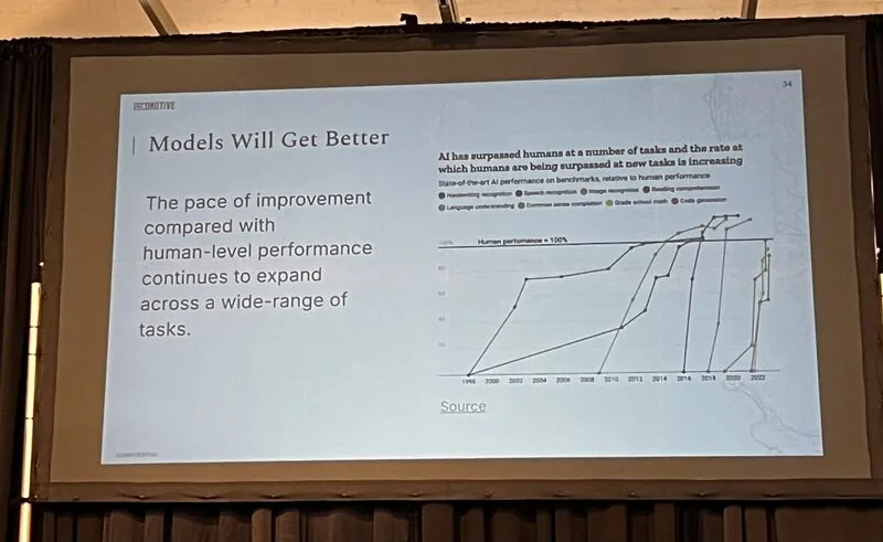 Photo of conference slide "Models Will Get Better" with chart