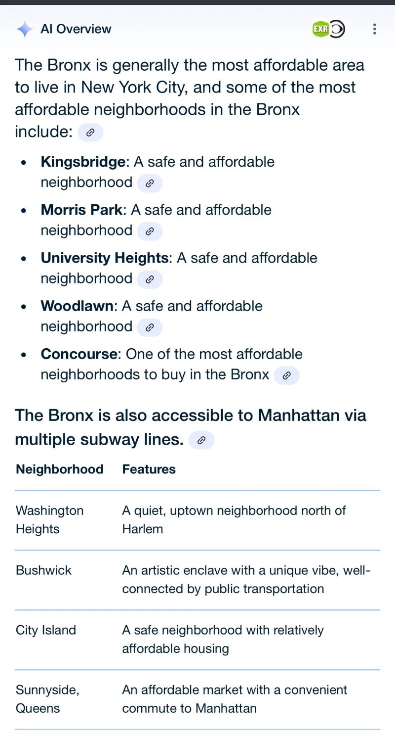 Google AI Overview listing affordable Bronx neighborhoods