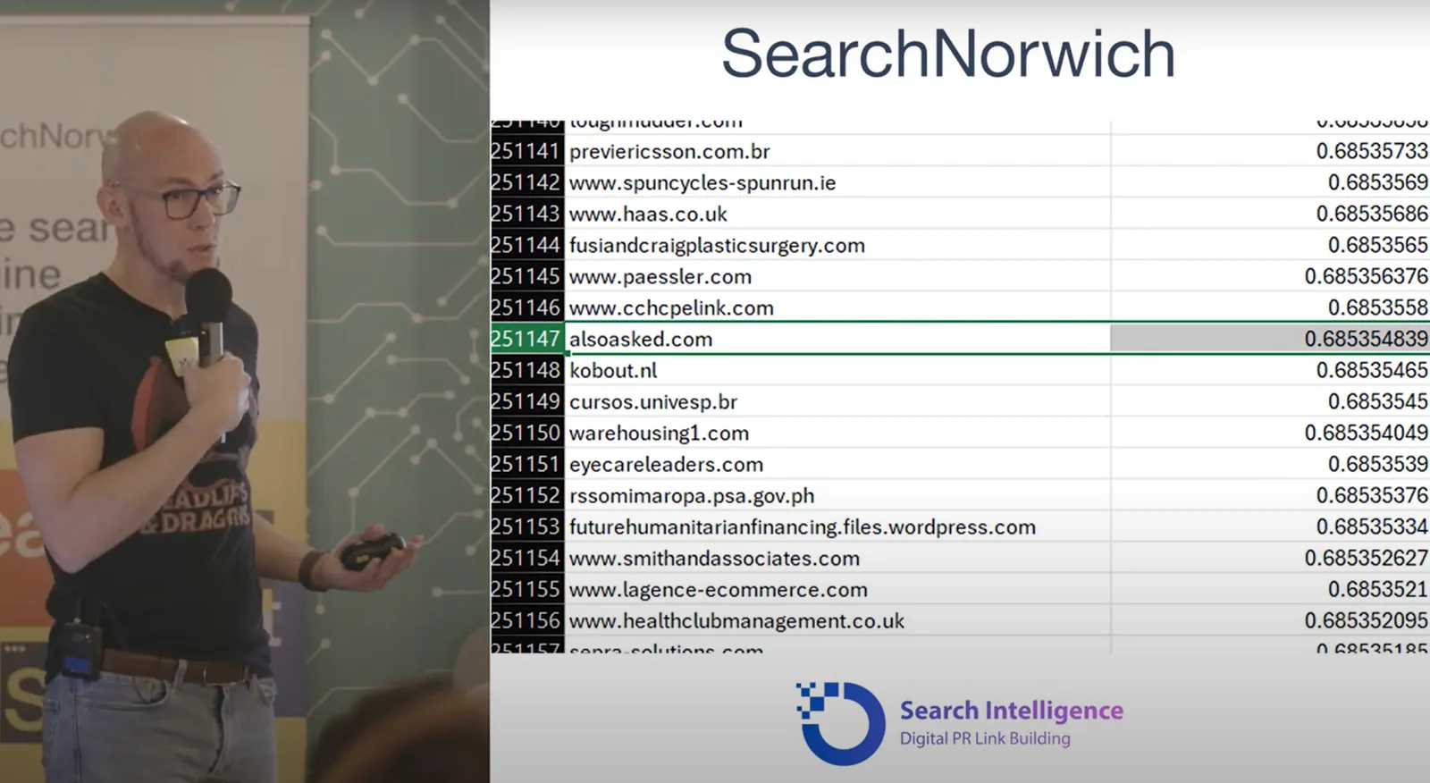 SearchNorwich talk frame: speaker with domain site-quality score list