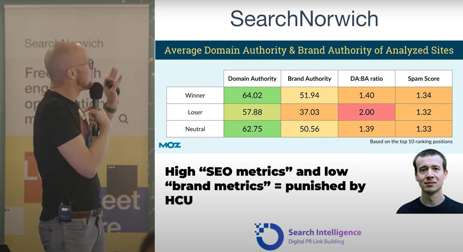 SearchNorwich slide: high SEO metrics, low brand metrics punished by HCU