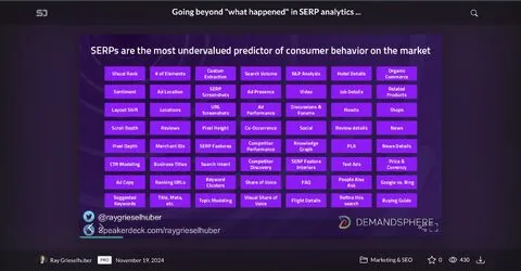 Webinar slide: SERPs as undervalued predictor of consumer behavior