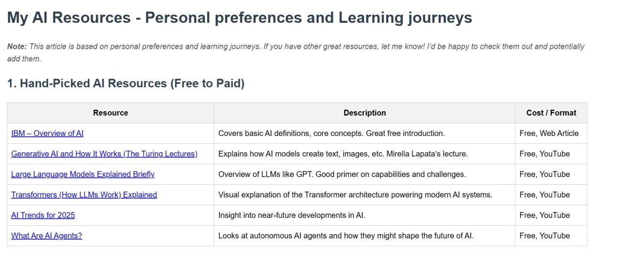 "My AI Resources" table of hand-picked free AI learning resources