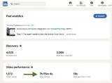 LinkedIn post analytics: discovery and video performance figures