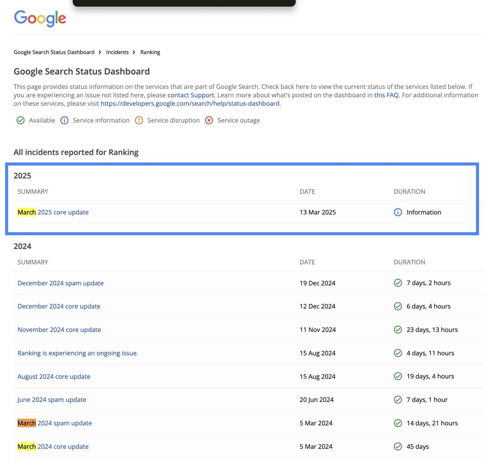 Google ranking incidents list with March 2025 core update highlighted