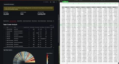Topic cluster analysis app (10,000 keywords) beside embeddings spreadsheet