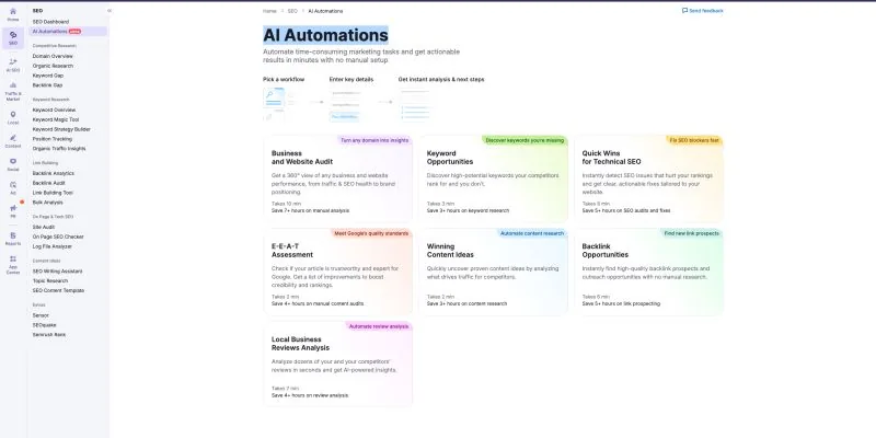 Semrush "AI Automations" page with SEO workflow cards