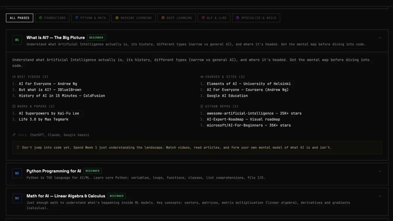 Article cover: Venkata's site AI learning hub dark page