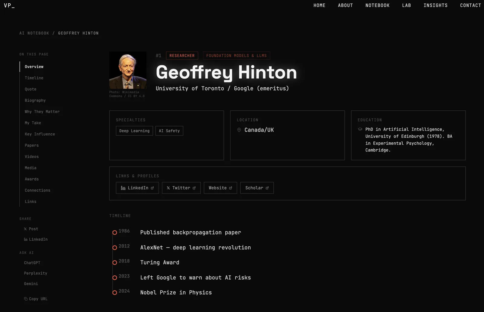 Geoffrey Hinton contributor profile page (variant of 0505)