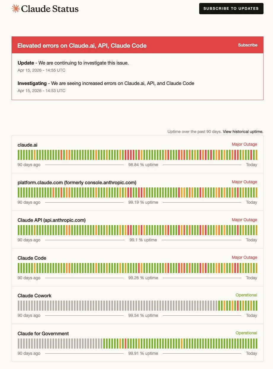 Claude Status page: elevated errors on Claude.ai, API, Claude Code