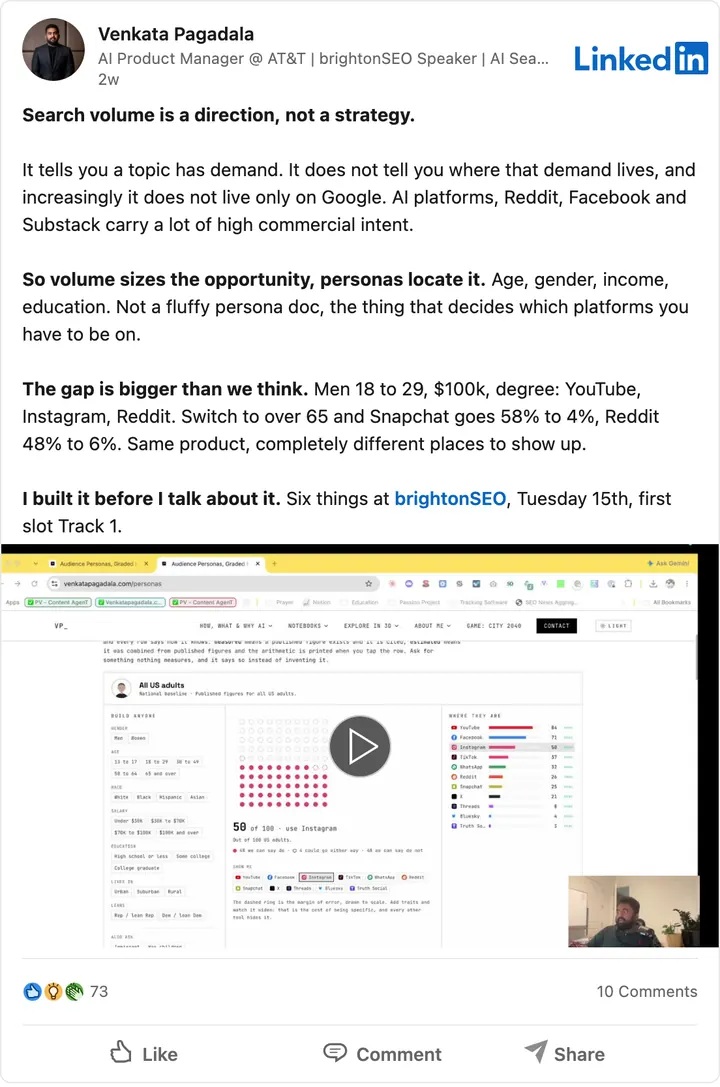 My LinkedIn post of Sep 9, 2026: Teaser: search volume is a direction, not a strategy